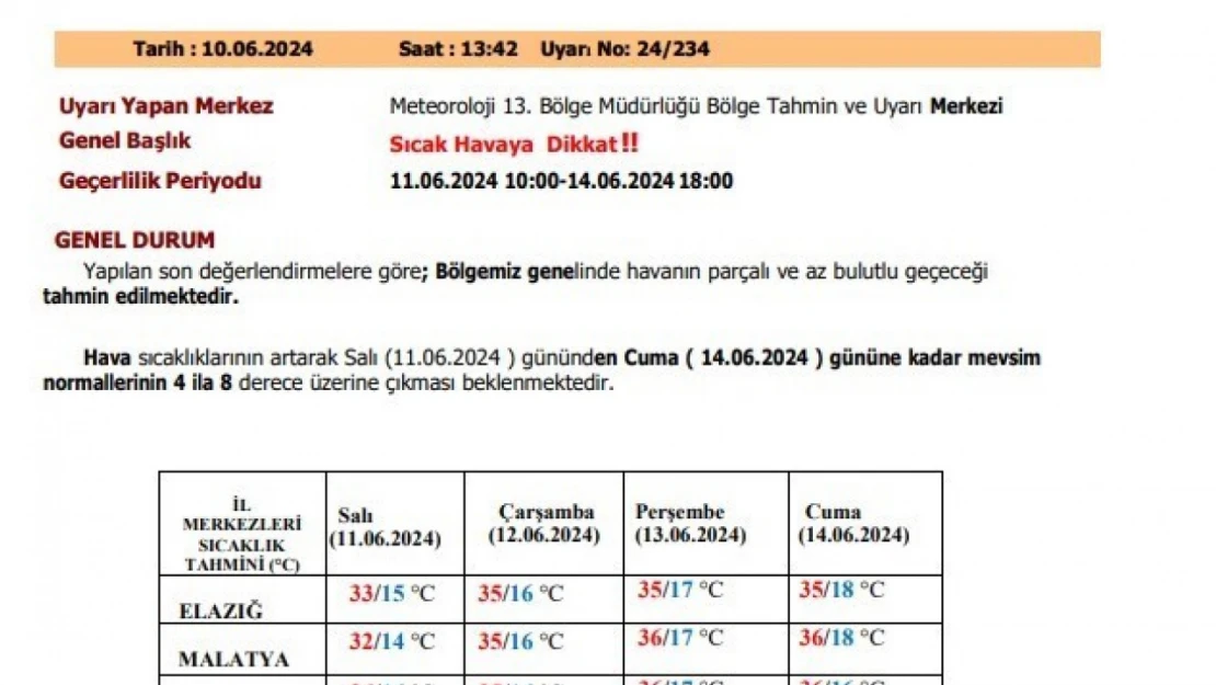 Meteorolojiden Elazığ'a 'sıcak hava' uyarısı