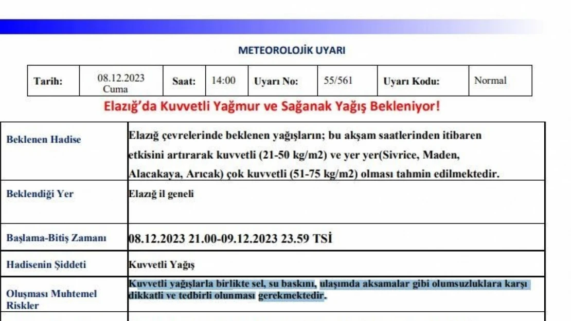 Meteorolojiden Elazığ için kuvvetli yağış uyarısı