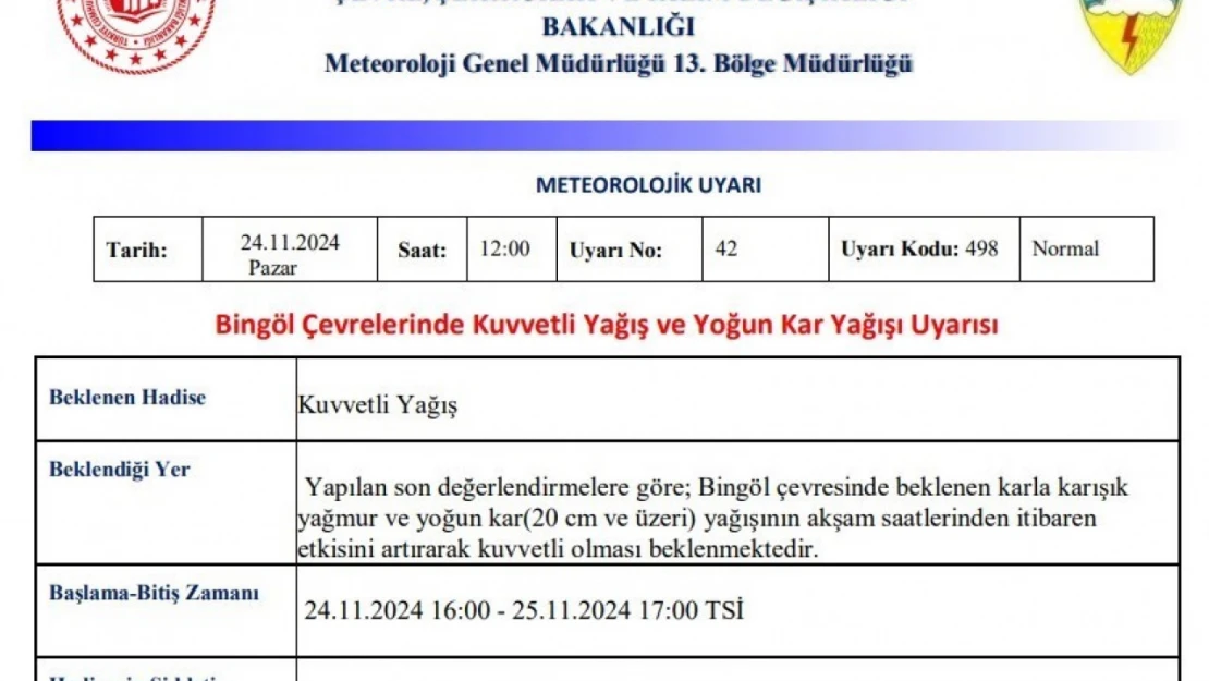 Meteorolojiden kuvvetli yağış ve yoğun kar uyarısı