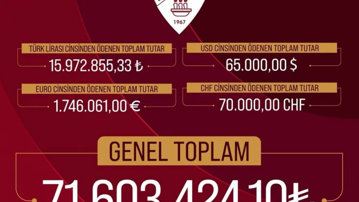 Elazığspor'da yılların problemi tarih oluyor