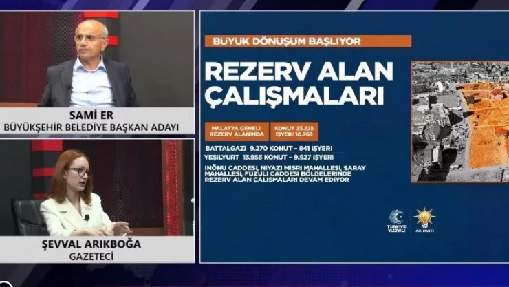 Sami Er, 'Bir grup tarafından sürekli algı çalışmaları yapılıyor'