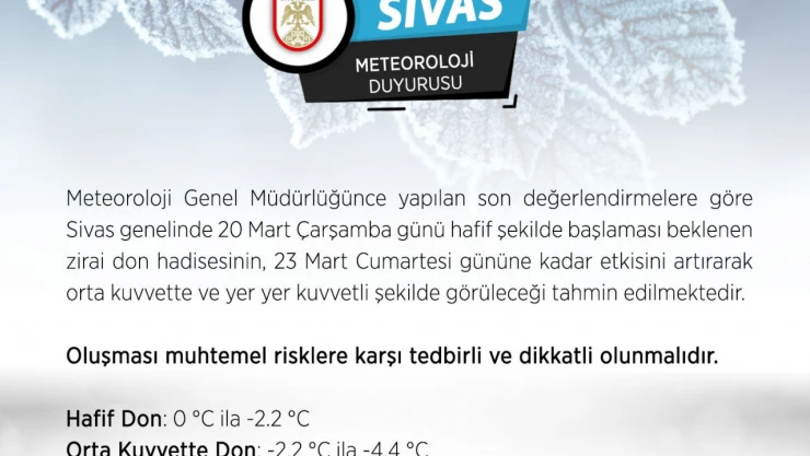 Sivas Valiliği uyardı, 3 gün sürecek